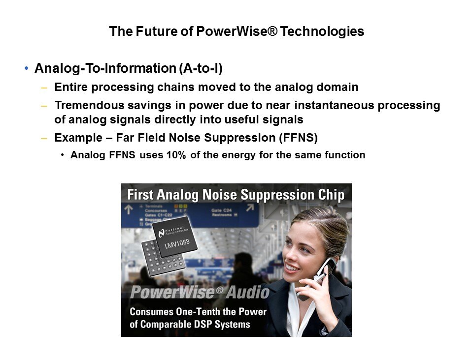 PowerWise Products and Technology Slide 22