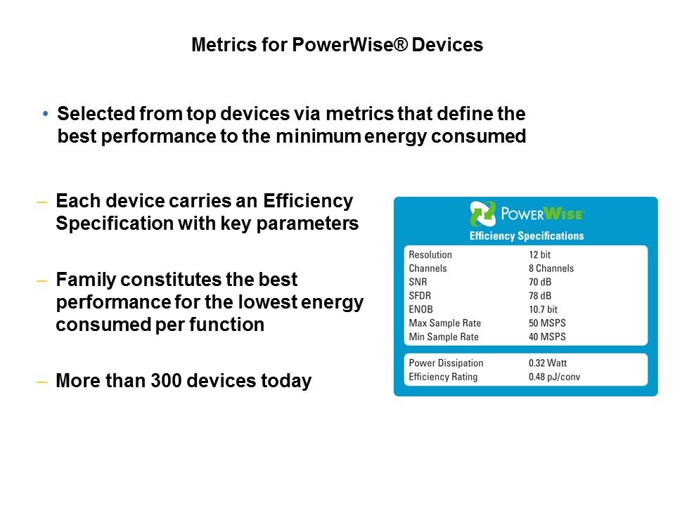 PowerWise Products and Technology Slide 5