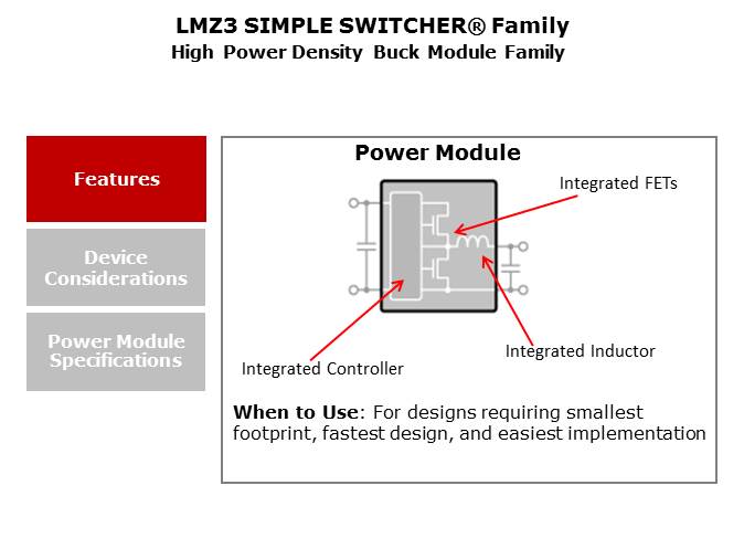 Powering FPGAs with SIMPLE SWITCHER LMZ3 Power Modules Slide 14