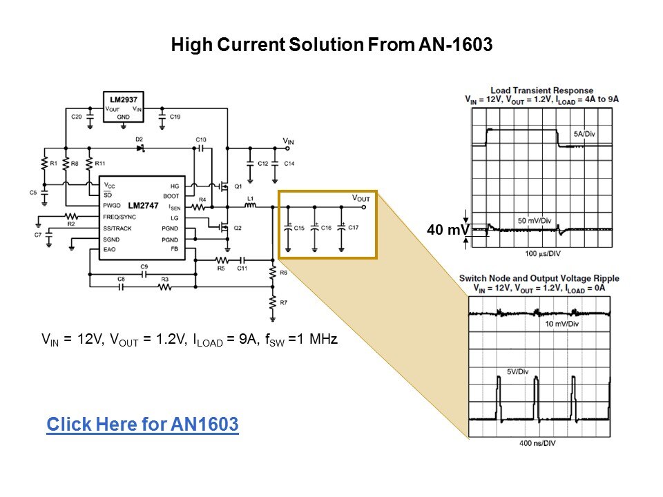 Powering FPGAs Slide 21