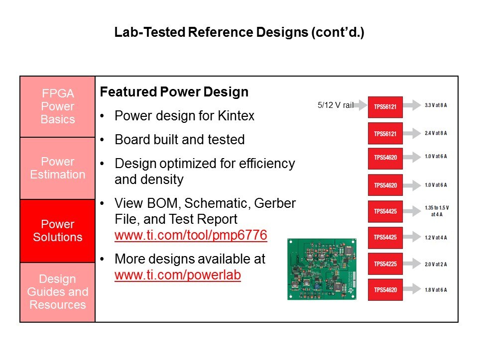 Powering Series 7 Xilinx FPGAs with TI Power Management Solutions Slide 13