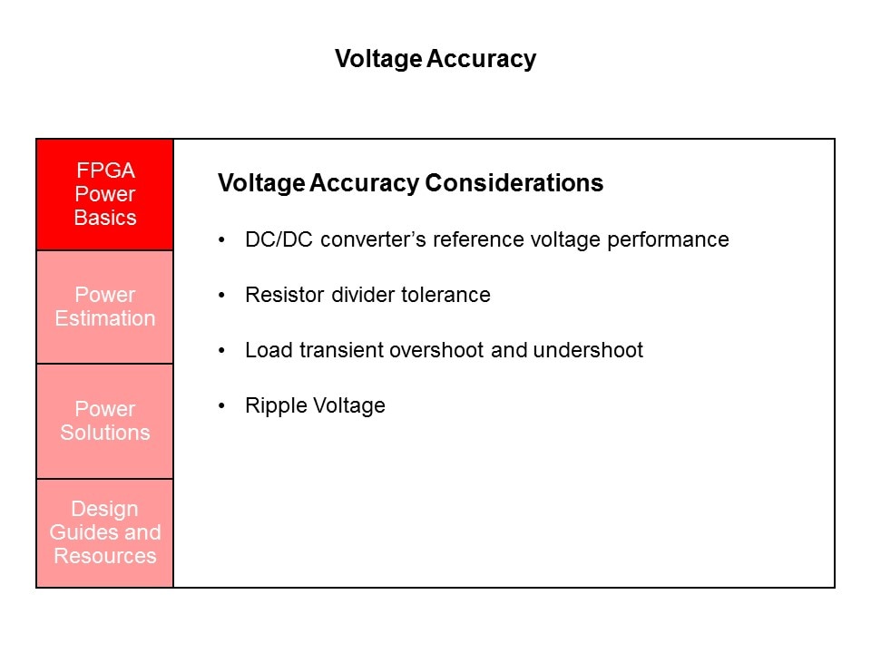 Powering Series 7 Xilinx FPGAs with TI Power Management Solutions Slide 4