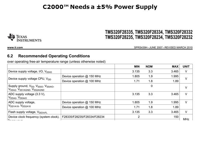 TPS75005 Integrated Solution for C2000 MCUs Slide 12