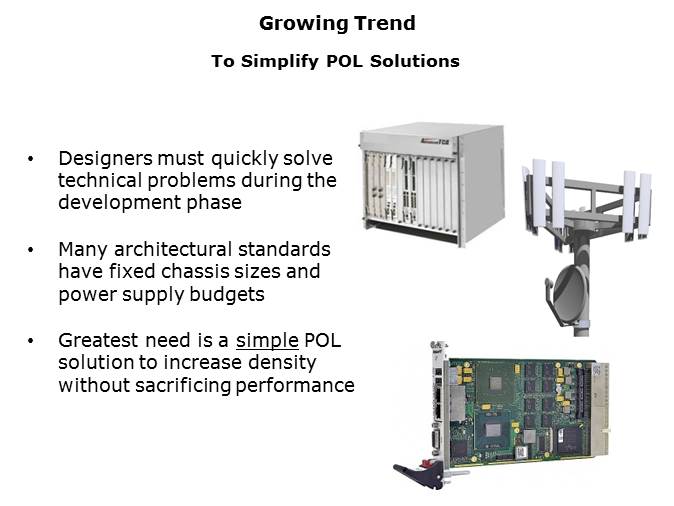 TPS84620 Synchronous Buck Integrated Power Solution Slide 3
