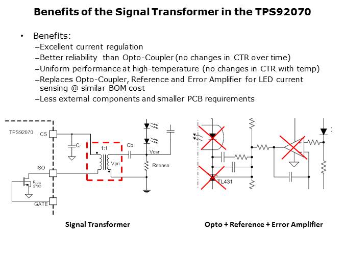 TPS92070 Offline Dimmable LED Lighting Driver Controller Slide 11