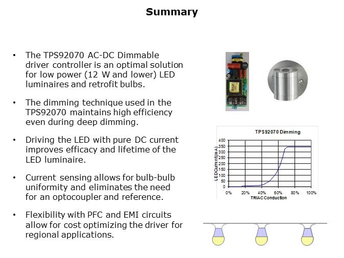 TPS92070 Offline Dimmable LED Lighting Driver Controller Slide 14