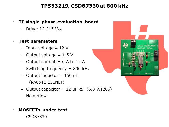 Telecom Point-of-Load Solution Slide 11