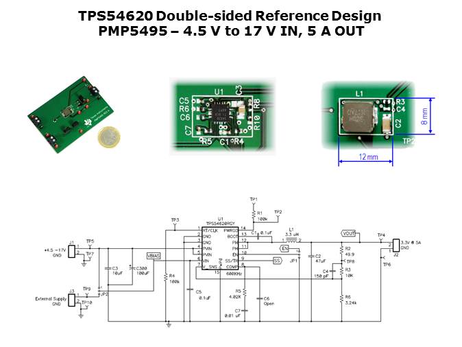 Telecom Point-of-Load Solution Slide 4