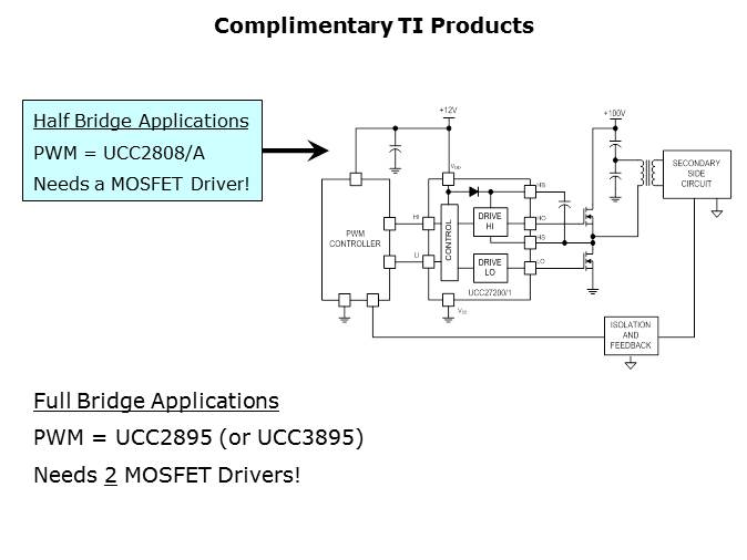 120V High Side Low Side MOSFET Driver (UCC27200) Slide 5