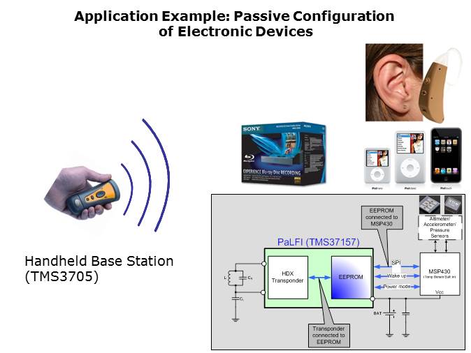 RF Introduction to TMS37157 PaLFI Slide 4