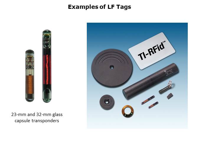 RFID Technology and Applications Slide 14