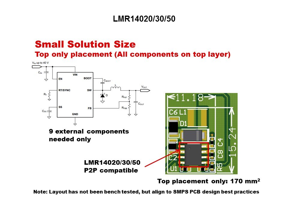 20-30-50 small solution