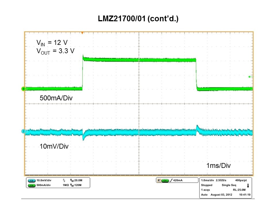 SIMPLE SWITCHER Nano Modules Overview Slide 13