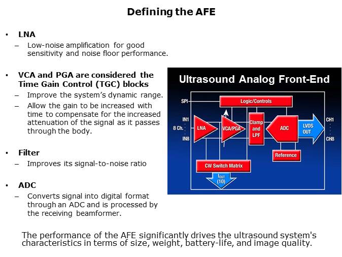 Semiconductors for Ultrasound Slide 5