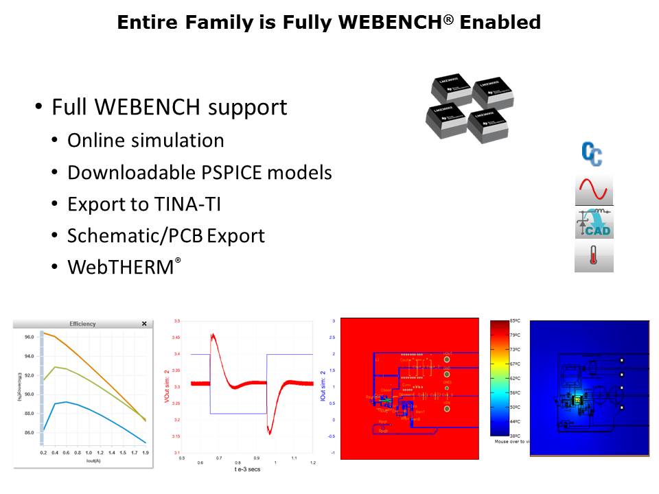 Slide14