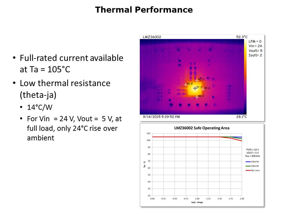 Slide9