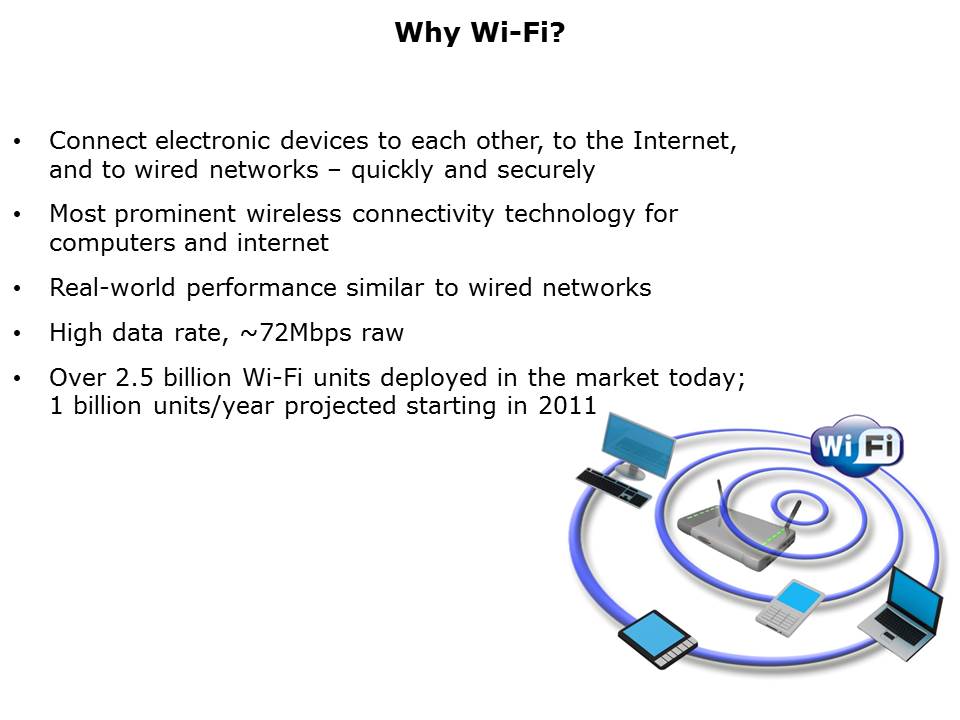 Introduction to Wi-Fi Technology Slide 2