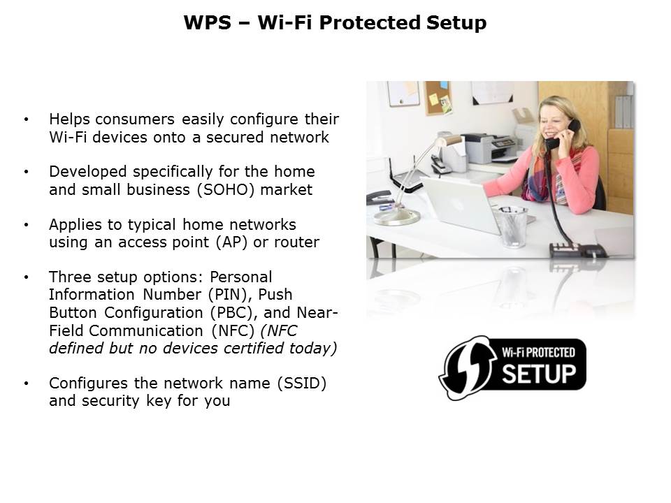 Introduction to Wi-Fi Technology Slide 25