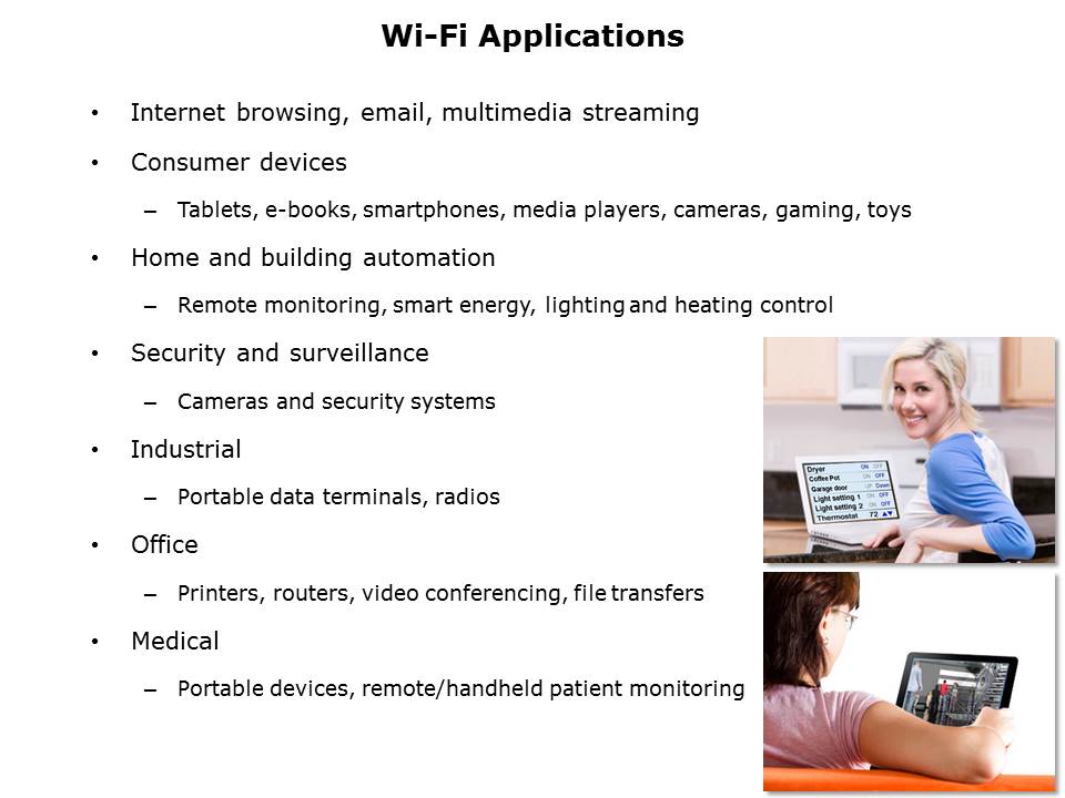 Introduction to Wi-Fi Technology Slide 4