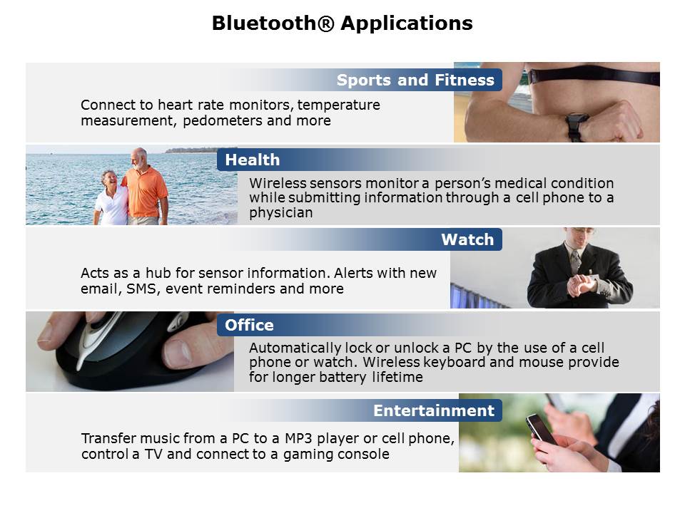 What is Bluetooth Slide 4