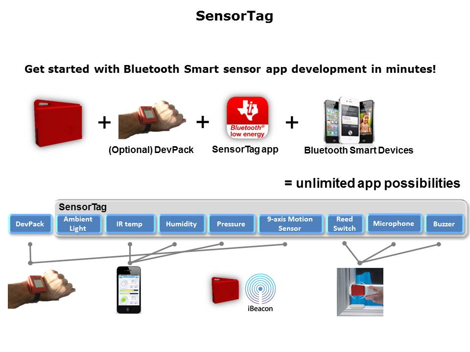 Introduction to the CC26xx Bluetooth LE Slide 14