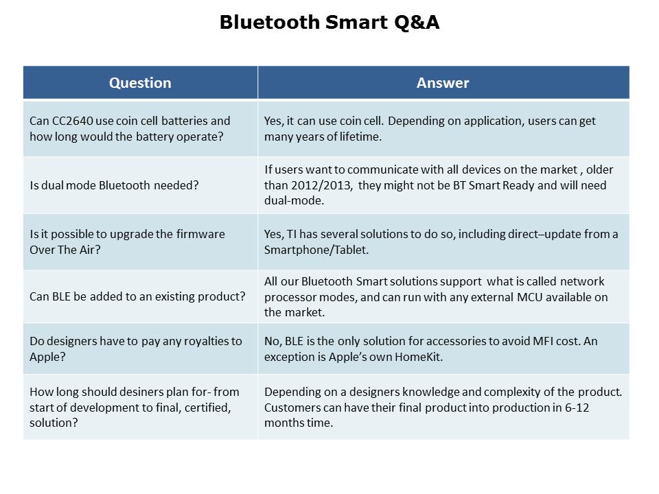 Introduction to the CC26xx Bluetooth LE Slide 15