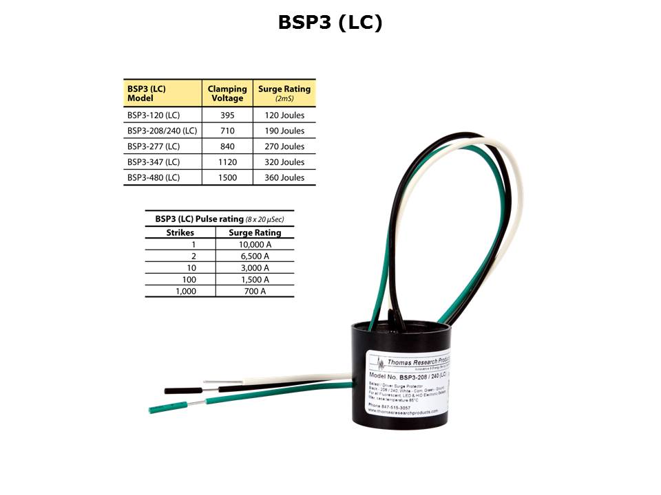 BSP Surge Protector Slide 8