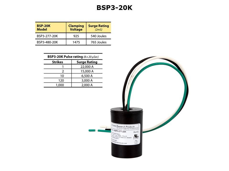 BSP Surge Protector Slide 9