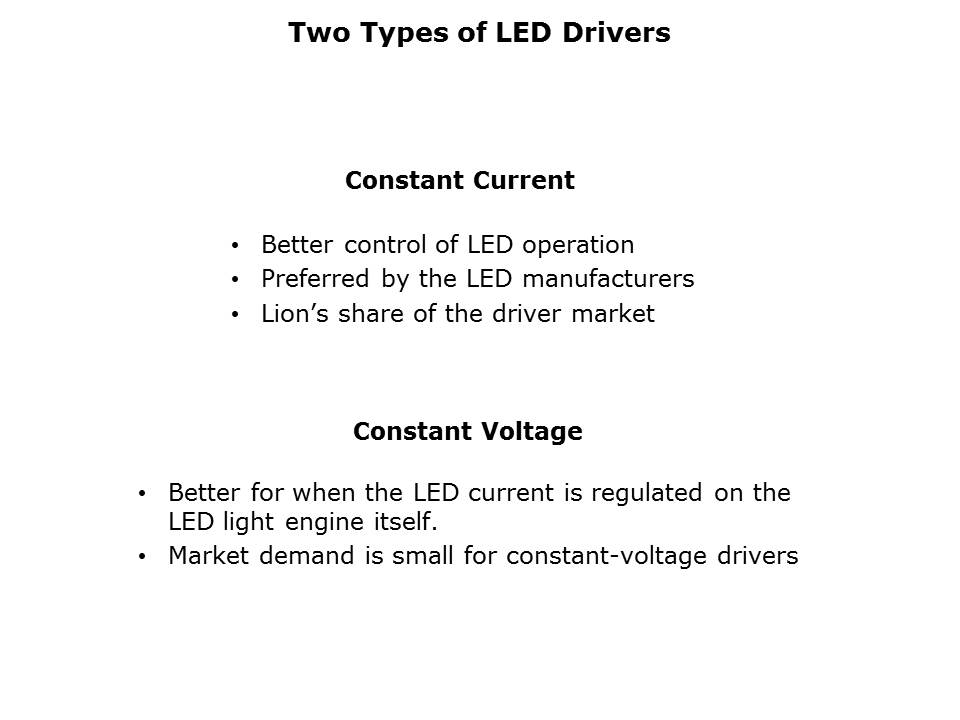 LED Driver Overview Slide 4