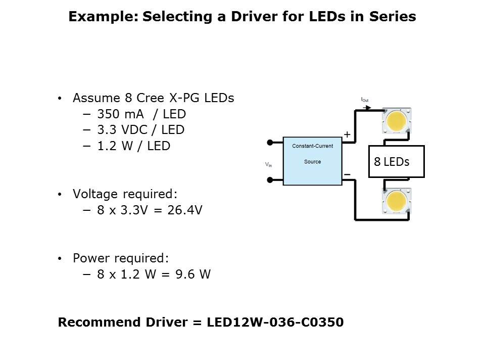LED Driver Overview Slide 9