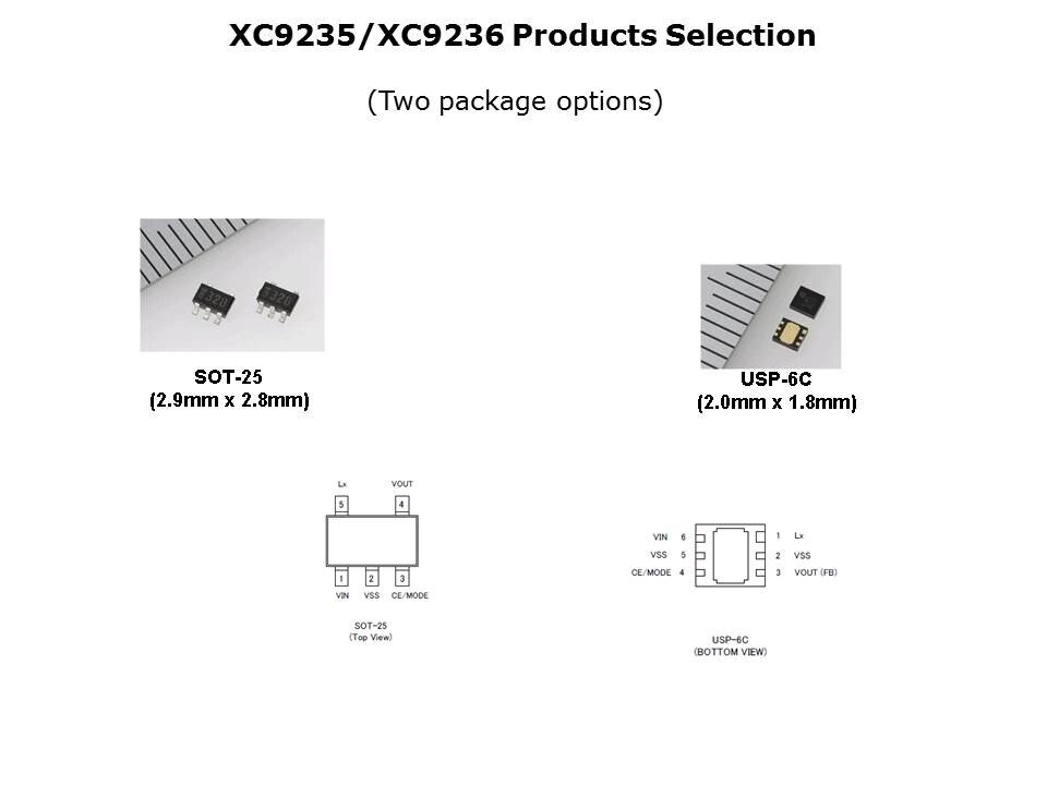 XC9235-9236 Slide 4