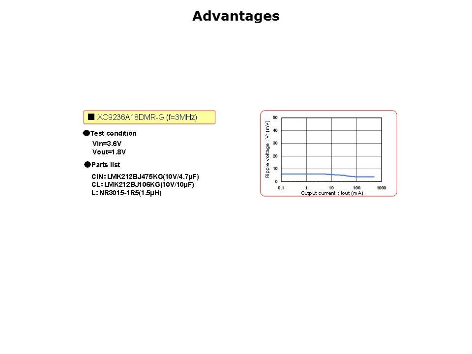 XC9235-9236 Slide 9