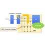 TVS Diode