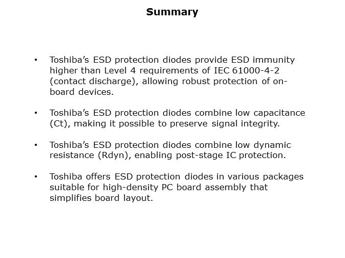 ESD-Slide9
