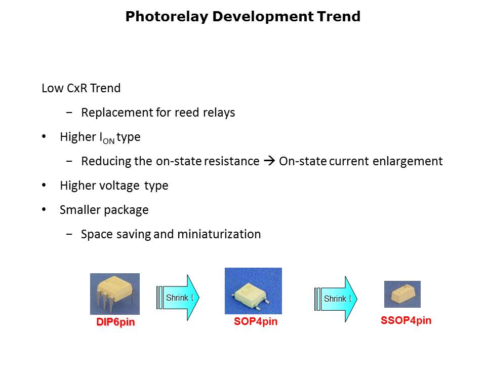 Photorelays Slide 5