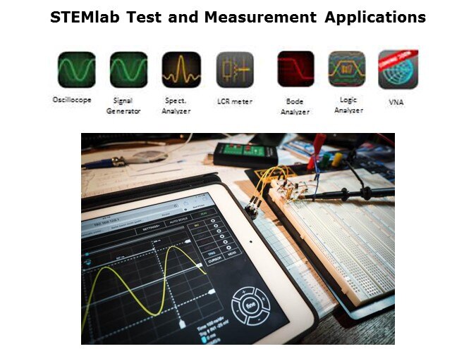 STEMlab-Slide3