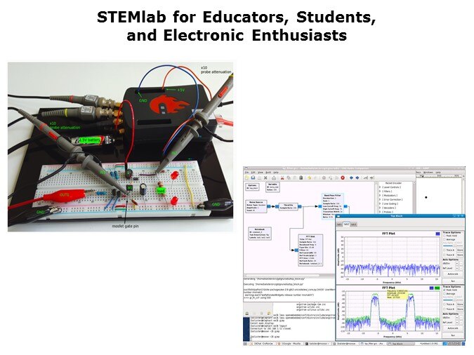 STEMlab-Slide6