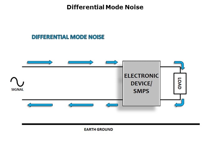 CMF-Slide4