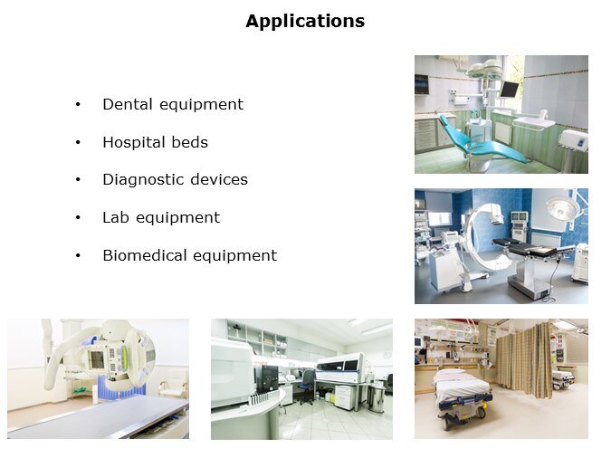 VPM-Slide18