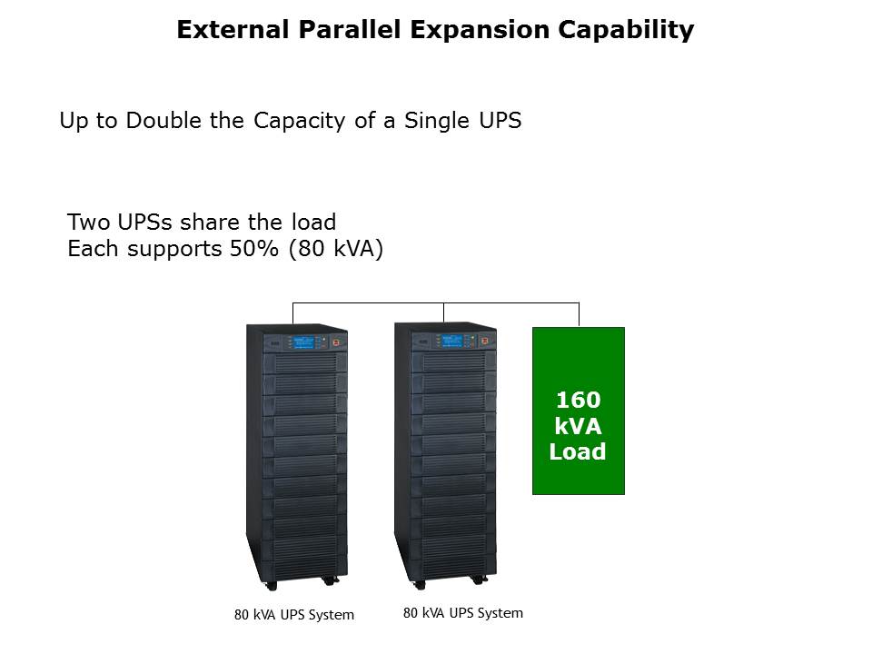 3-Phase UPS Systems Slide 8