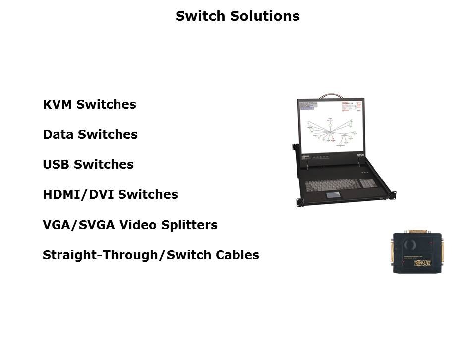 Cables and Connectivity Portfolio Slide 11