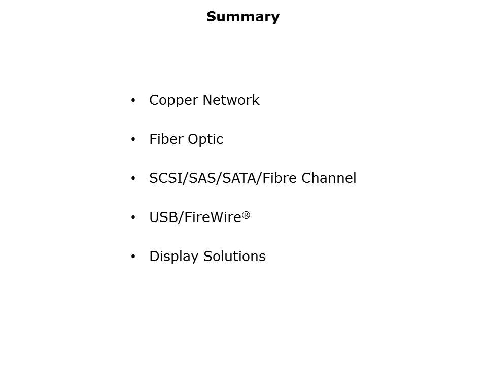 Cables and Connectivity Portfolio Slide 12