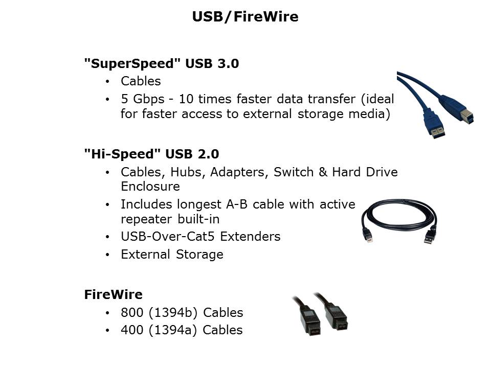 Cables and Connectivity Portfolio Slide 5