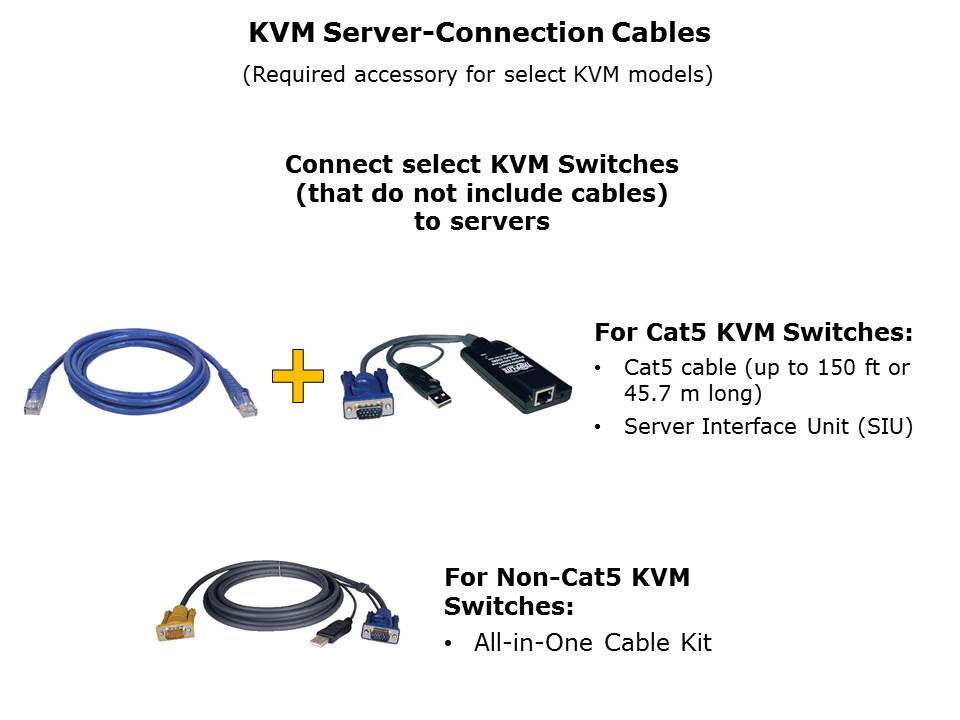 KVM Switches Slide 15