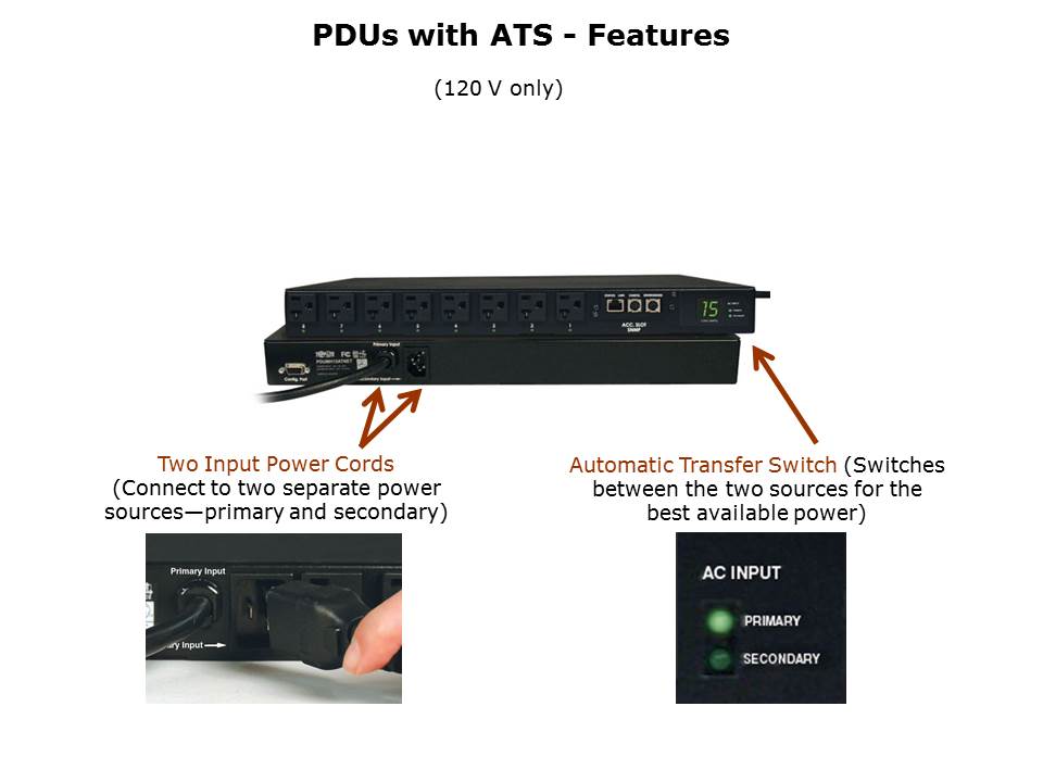 PDUs Slide 15