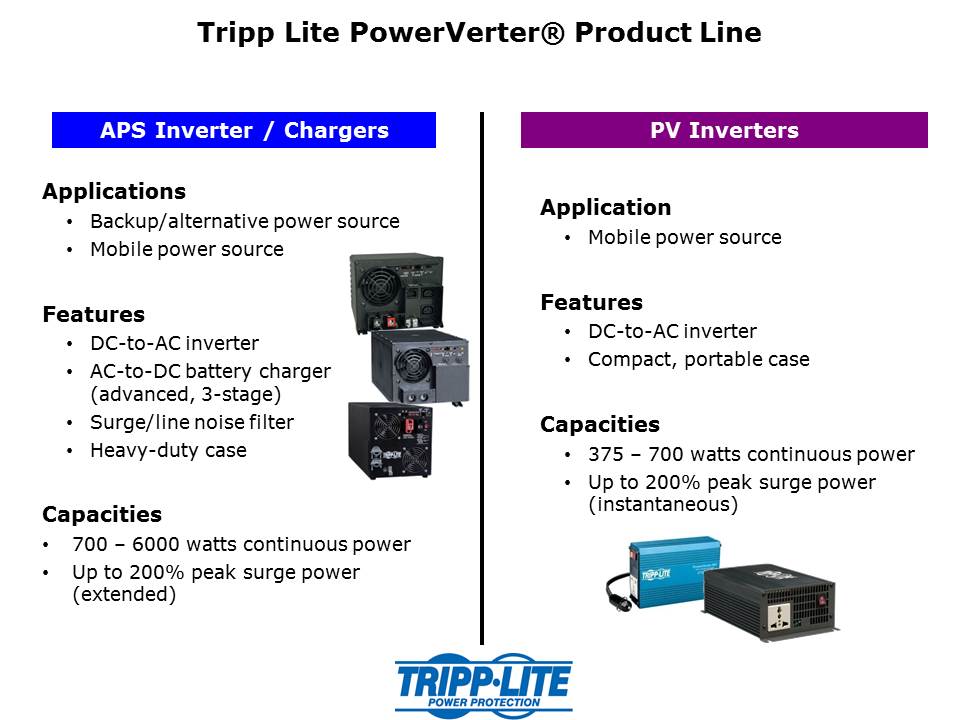 PowerVerter APS Inverter Chargers Slide 2