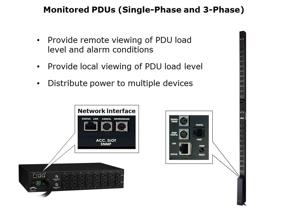 How to Select a Tripp Lite PDU Slide 11