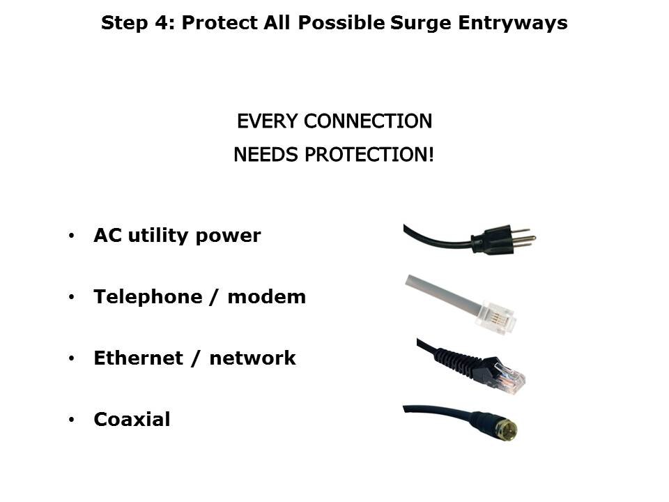 Select a Tripp Lite Surge Suppressor Slide 14