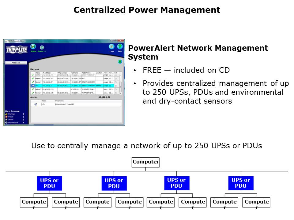 SmartOnline Single-Phase UPS Systems Slide 23