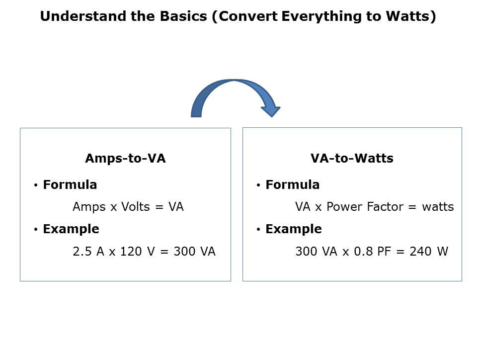 How to Select a UPS System Slide 5